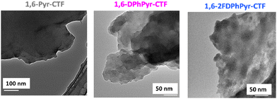 image file: d5lp00381d-f3.tif