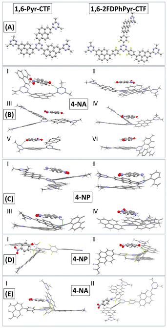 image file: d5lp00381d-f9.tif