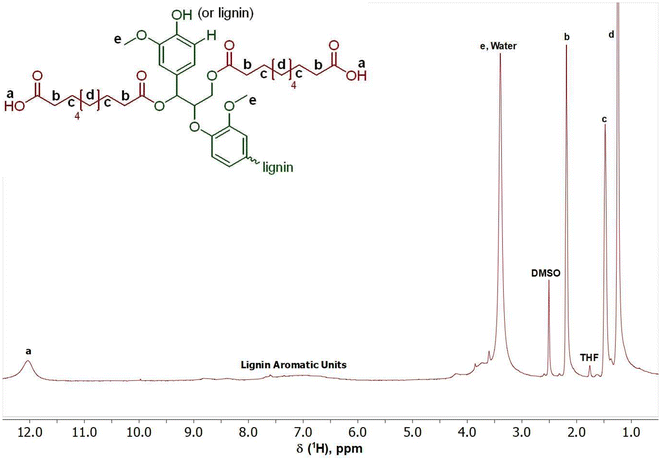 image file: d5lp00387c-f1.tif