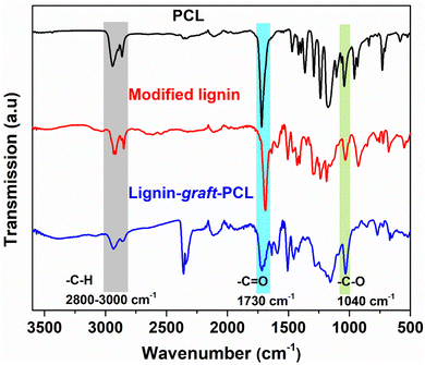 image file: d5lp00387c-f6.tif