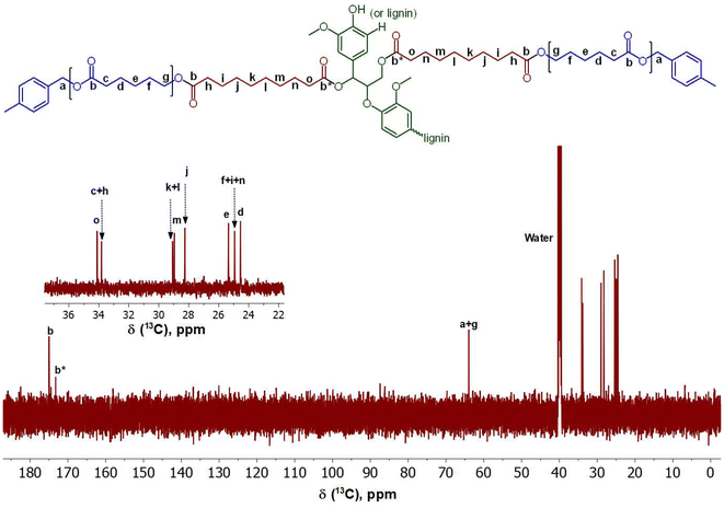 image file: d5lp00387c-f8.tif