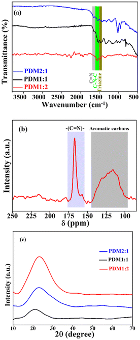 image file: d5lp00398a-f1.tif
