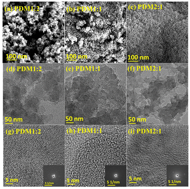 image file: d5lp00398a-f2.tif