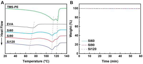 image file: d5lp00399g-f2.tif