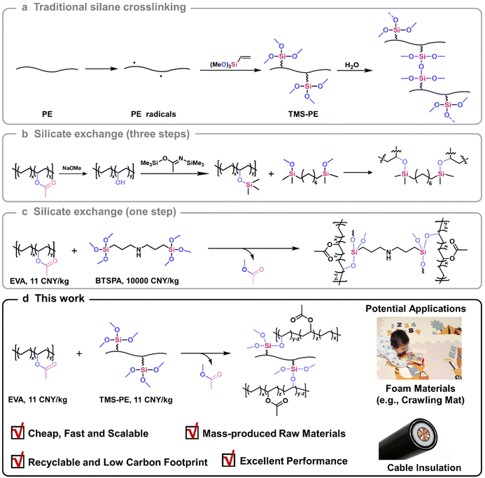 image file: d5lp00399g-s1.tif