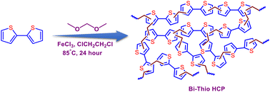 image file: d5lp00400d-s1.tif