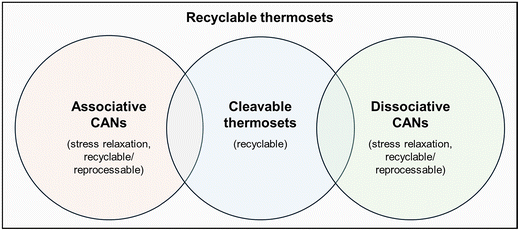 image file: d5lp00408j-f2.tif