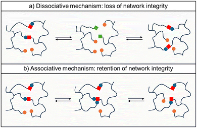 image file: d5lp00408j-f3.tif