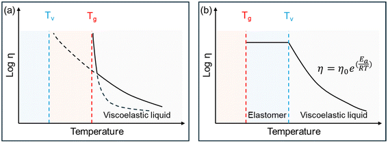 image file: d5lp00408j-f5.tif