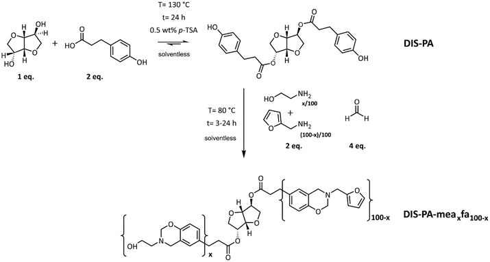 image file: d5lp00408j-f7.tif