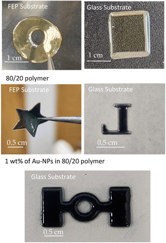 image file: d6lp00007j-f3.tif