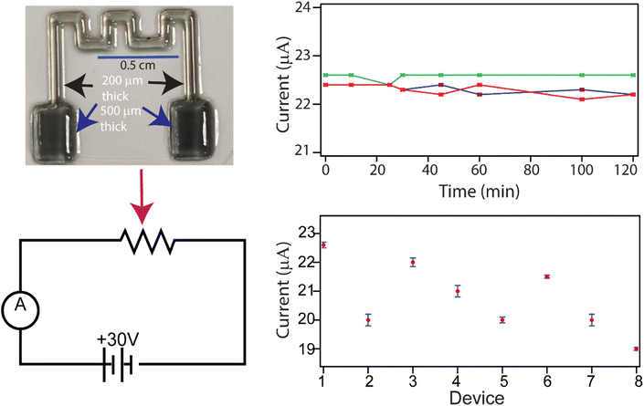 image file: d6lp00007j-f9.tif