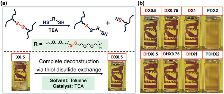 image file: d6lp00028b-f5.tif