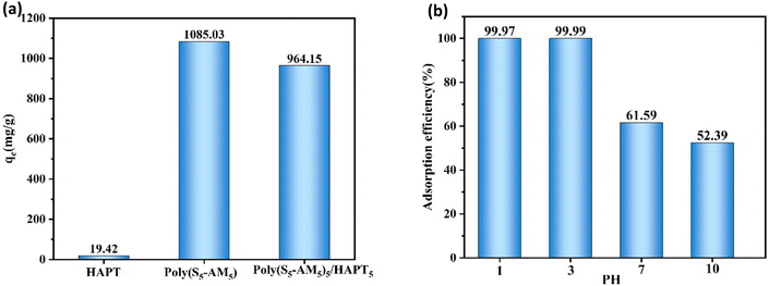 image file: d6lp00040a-f4.tif