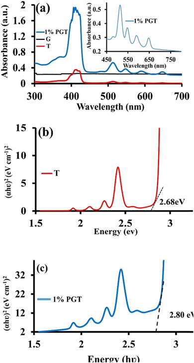 image file: d4ma01103a-f1.tif