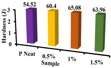 image file: d4ma01103a-f8.tif
