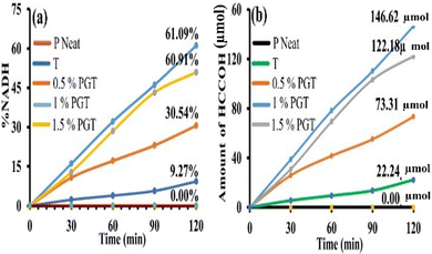 image file: d4ma01103a-f9.tif