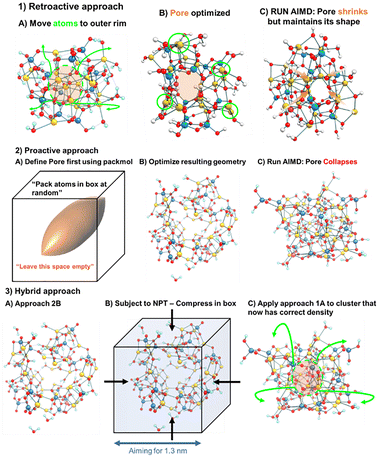 image file: d5ma00244c-f3.tif