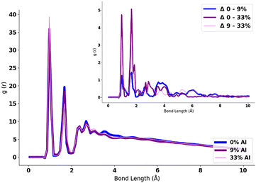 image file: d5ma00244c-f6.tif