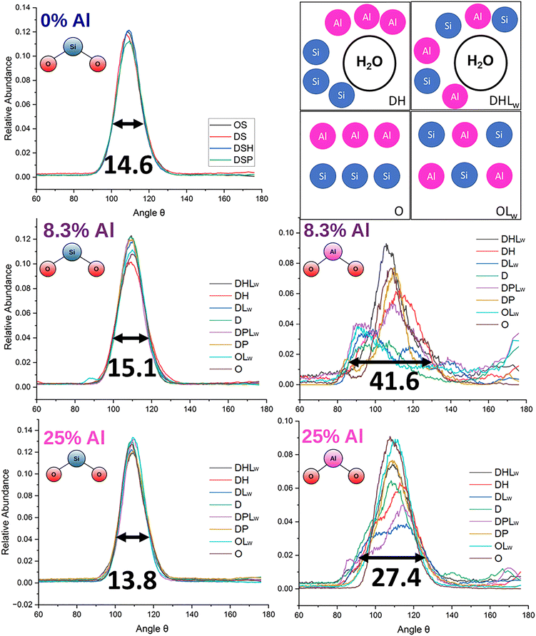 image file: d5ma00244c-f7.tif