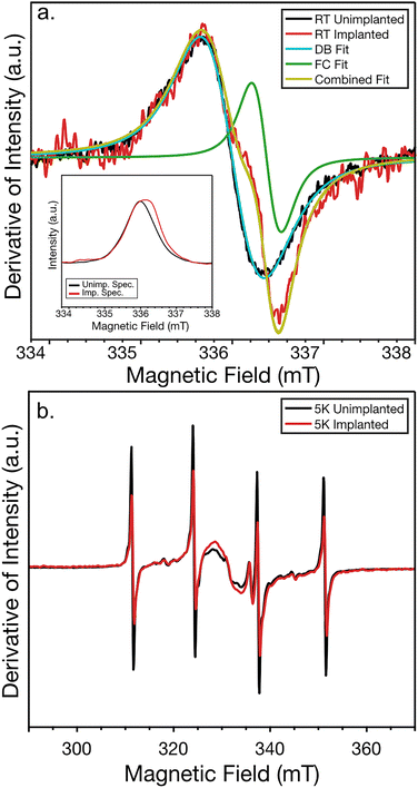 image file: d5ma00603a-f8.tif