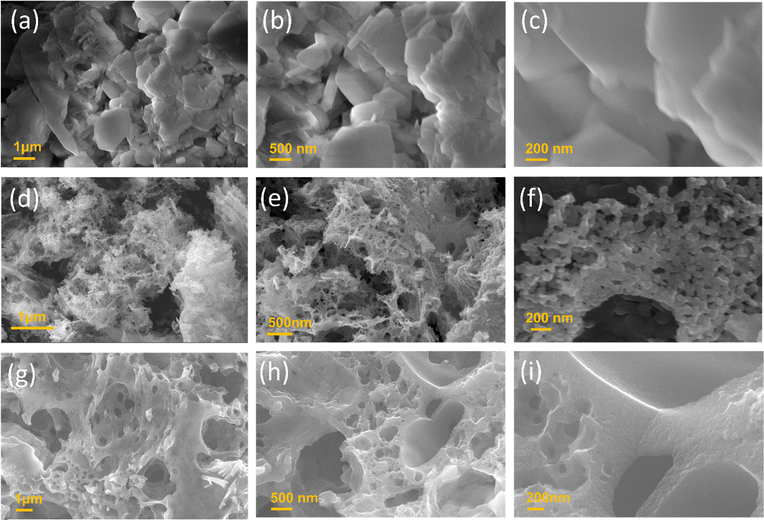 image file: d5ma00799b-f3.tif