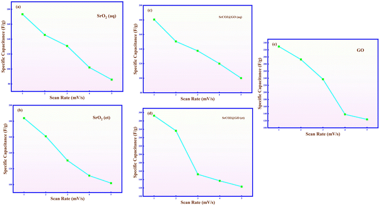 image file: d5ma00839e-f12.tif