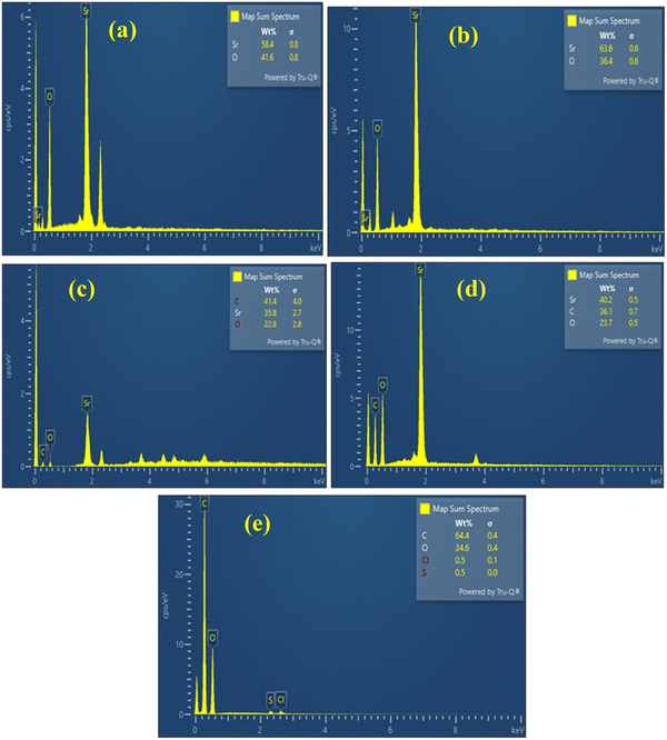 image file: d5ma00839e-f6.tif