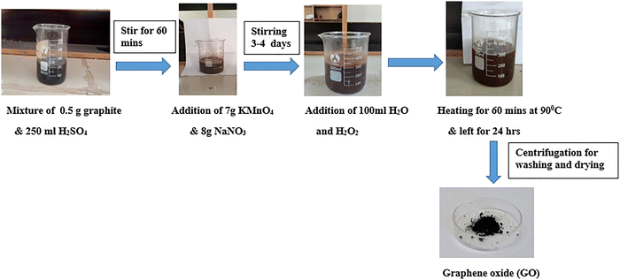 image file: d5ma00839e-s2.tif