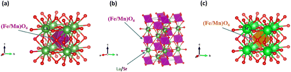 image file: d5ma00868a-f2.tif