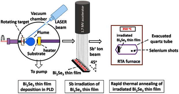 image file: d5ma00876j-f17.tif