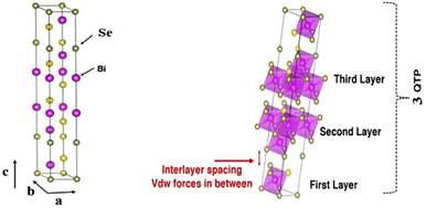 image file: d5ma00876j-f4.tif