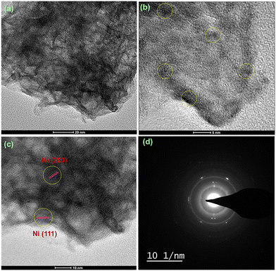 image file: d5ma00879d-f5.tif