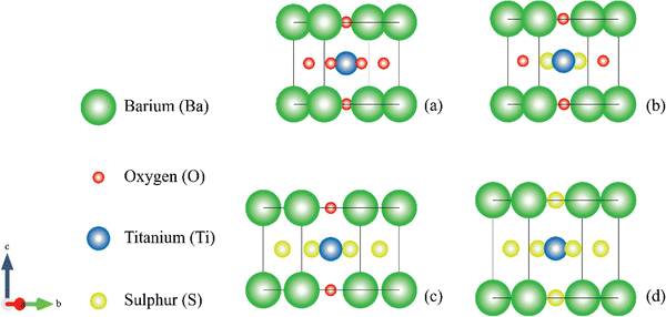 image file: d5ma00882d-f1.tif