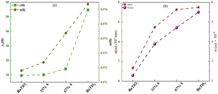 image file: d5ma00882d-f10.tif