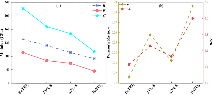 image file: d5ma00882d-f11.tif