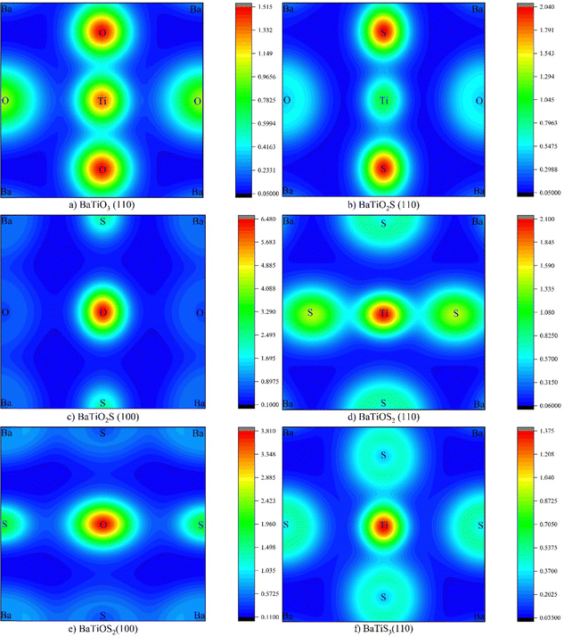 image file: d5ma00882d-f5.tif