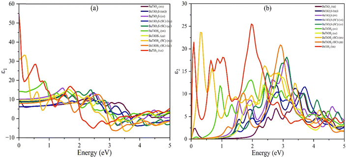 image file: d5ma00882d-f6.tif