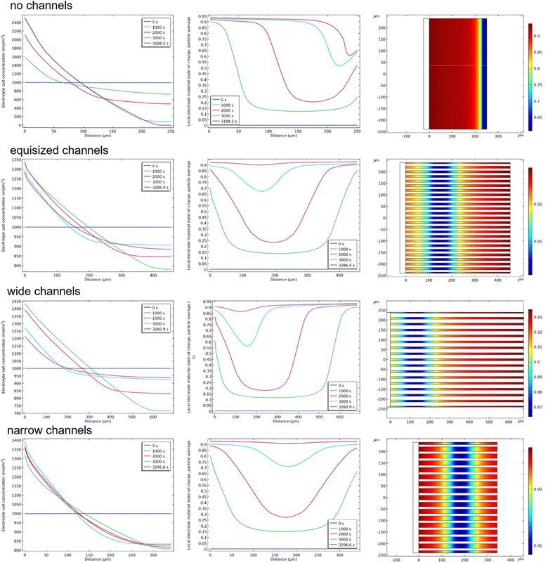 image file: d5ma00902b-f4.tif