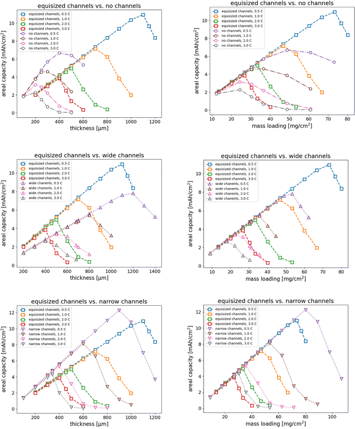 image file: d5ma00902b-f5.tif