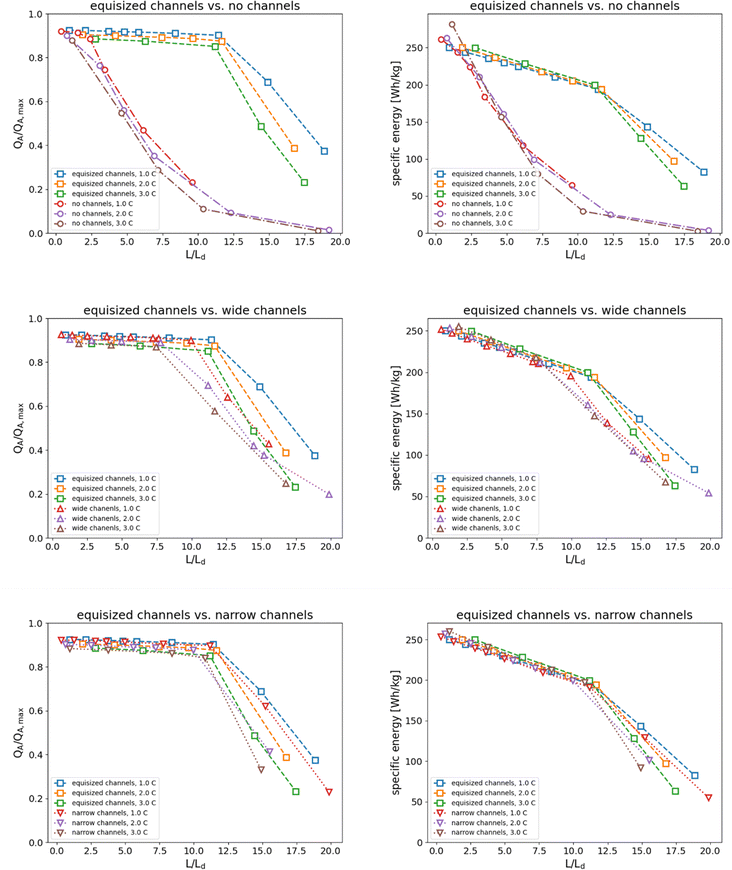 image file: d5ma00902b-f7.tif