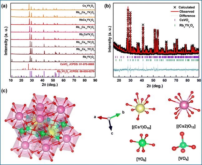 image file: d5ma00905g-f1.tif