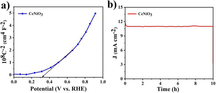 image file: d5ma00914f-f10.tif