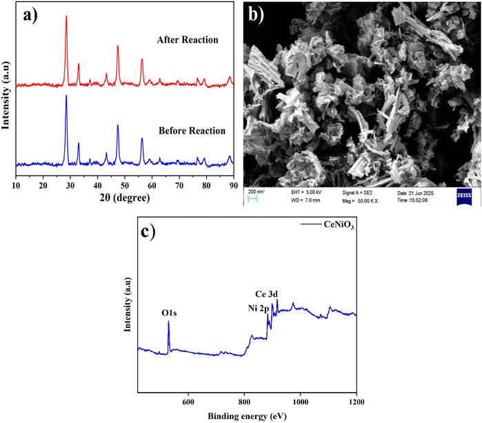 image file: d5ma00914f-f11.tif
