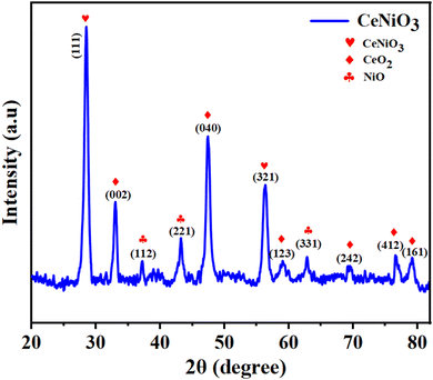 image file: d5ma00914f-f2.tif