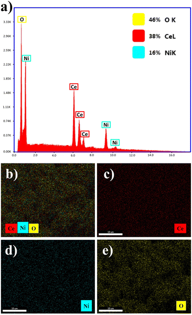 image file: d5ma00914f-f4.tif