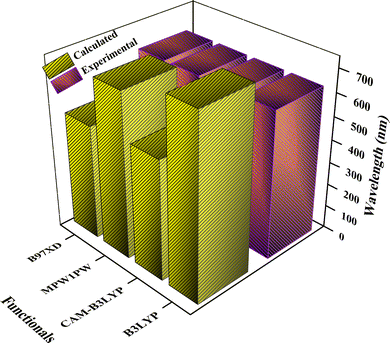 image file: d5ma00925a-f1.tif