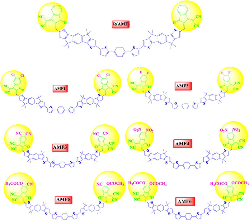 image file: d5ma00925a-f2.tif