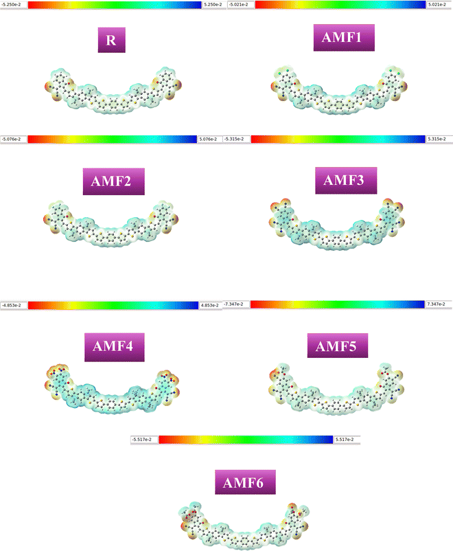 image file: d5ma00925a-f8.tif