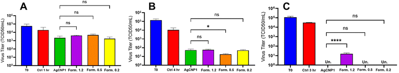 image file: d5ma00962f-f6.tif